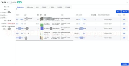 積加erp系統(tǒng)各模塊如何串聯(lián)起來助力賣家賣貨創(chuàng)牌之產(chǎn)品開發(fā)