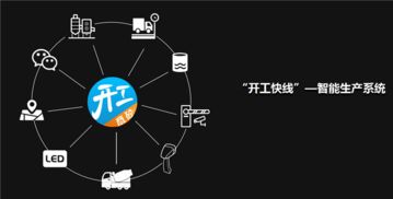 混凝土erp管理系統(tǒng) 濱州混凝土erp 惠邦信息專注10年